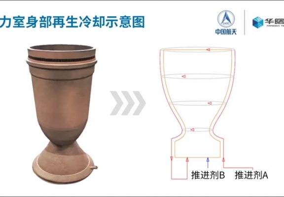 大尺寸铜合金3D打印重大突破