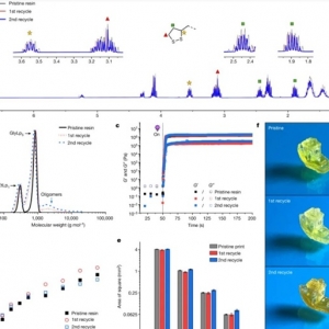 最新Nature：可循环再生3D打印光聚合物树脂